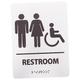 NUOBESTY 4pcs Braille Signage Unisex Restroom Sign Employee Toilet Sign Unisex Wc Sign Employee Bathroom Sign Unisex Toilet Symbol Push and Pull Indicator Men and Women Stainless Steel