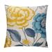COMIO Flowers Outdoor Pillow Covers Teal Grey Mustard Yellow Floral Decorative Throw Pillows Cover Spring Summer Navy blue Leaf Square Pillowcase Decor Gifts for Home Patio Couch Sofa