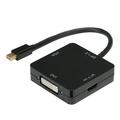 3â€‘inâ€‘1 Adapter Mini DP to HDMI/VGA/DVI High Definition Converter Cable Antiâ€‘Interference