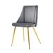 Everly Quinn modern dining chairs, dinning chairs, dining chairs Upholstered/Velvet/Metal in Gray | 32.68 H x 21.06 W x 18.5 D in | Wayfair