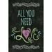 Toland Home Garden 119799 YPF5 All You Need Is Love Chalkboard Love Flag 12x18 Inch Double Sided Love Garden Flag for Outdoor House Positive Flag Yard Decoration