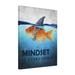 Motivational Wall Art Mindset YPF5 is Everything Goldfish Shark Picture Canvas Print Inspirational Quotes Positive Poster Modern Artwork Home Office Decor Framed Large Size 16x20 Inches