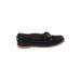 fat face Flats: Blue Shoes - Women's Size 38