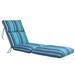 Comfort Classics 72 x 22 in. Sunbrella Channeled Chaise Lounge Cushion