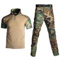 KINROCO Men's Tactical Camouflage Airsoft Combat Shirt and Trousers for Hunting Trekking Uniform(Size:XXL,Color:Jungle Camo)