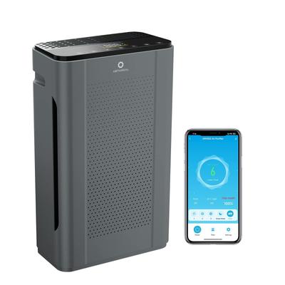 APH320 WiFi Air Purifier for Home - H13 True HEPA Filter, UV-C, Anion Function and Smart Auto Mode, Removes Allergies, Dust