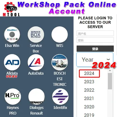 2024 Online Account Workshop Pack for alldata EU USA autodata Haynes PRO WIS Service Box Identifix