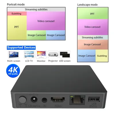 Digital Multimedia Network Media player Advertising Box Signage Player Restaurants Menu Billboard