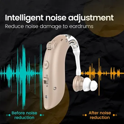 1 Set Mini Digital Hearing Aid for Elderly Portable Sound Amplifier Rechargeable BTE Adjustable