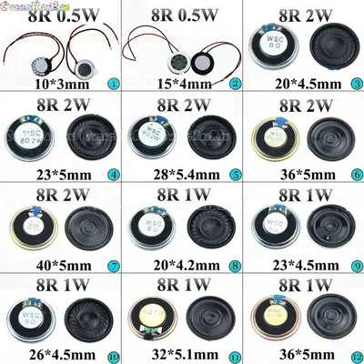 1pcs 0.5W 1W 2W 8R Mini Speaker 8 Ohm Ultra-thin Horn Speaker Diameter 10mm 15mm 20mm 23mm 26mm 28mm