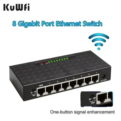 Network+Hub+Switches