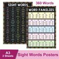2 Sheets Kids English Sight Words & Phonics Families Words Posters Classroom School Posters Decorations Educational Charts Classroomdecor 29*42cm