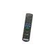 Panasonic Remote Control For DMR-PWT655EB 3D Blu-ray & DVD Player