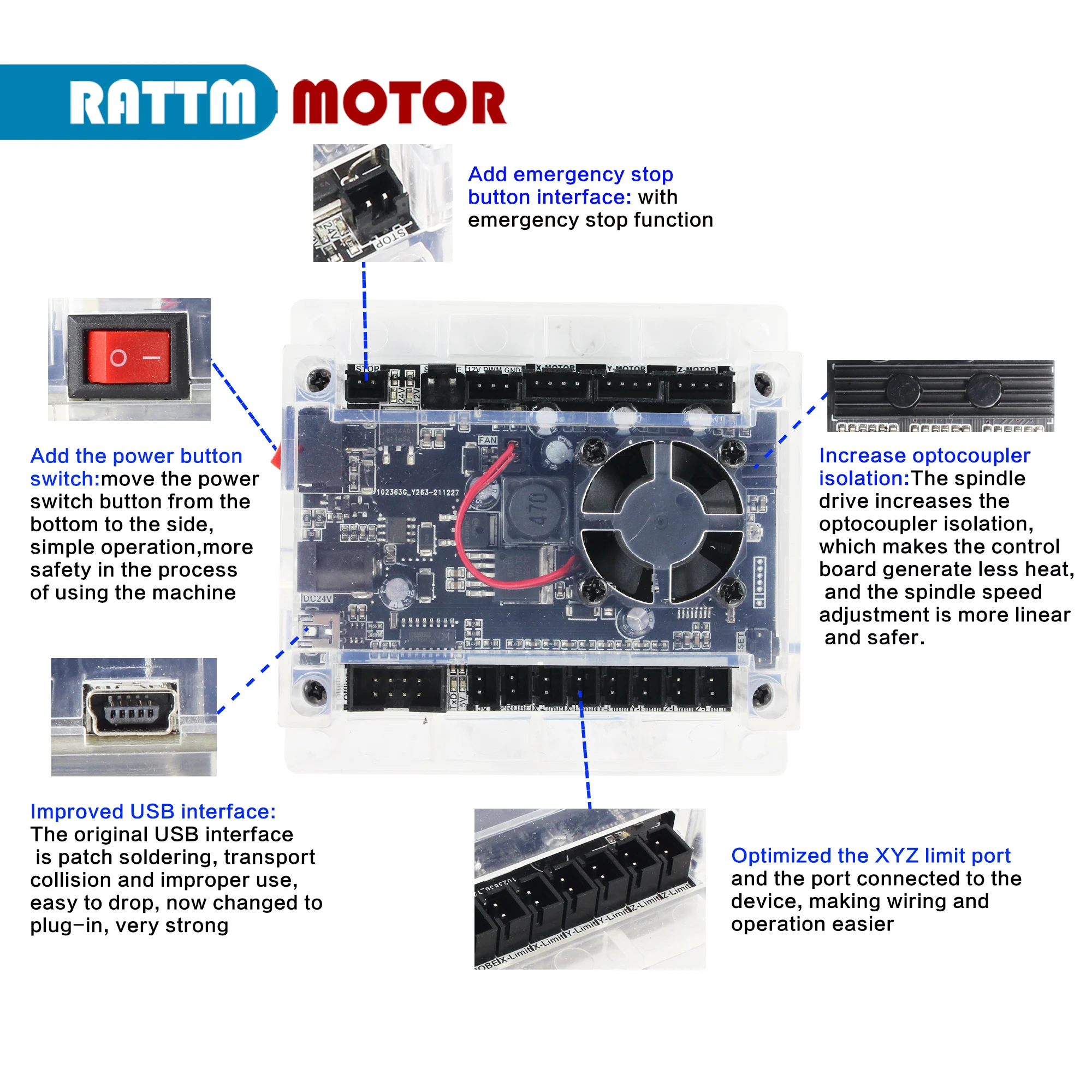 USB GRBL 1.1F CNC-Controller Kartenplatine 3-Achsen-Unterstützungslaser + Endschalter + E-Stop Für 1610 3018 usw. Image