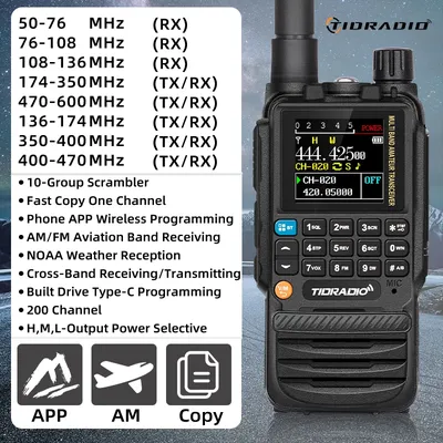 Two-Way+Radios