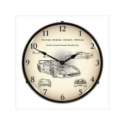 Clocks