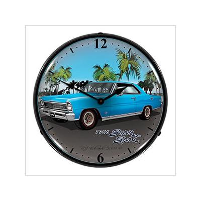 Clocks