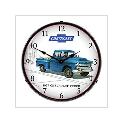 Clocks