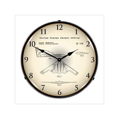 Clocks