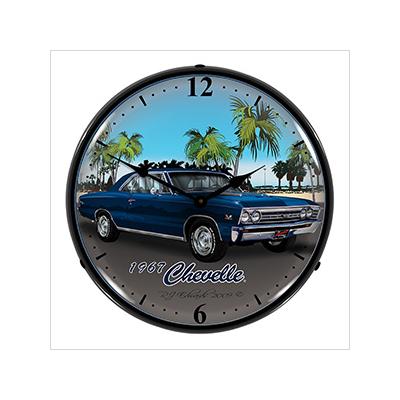 Clocks