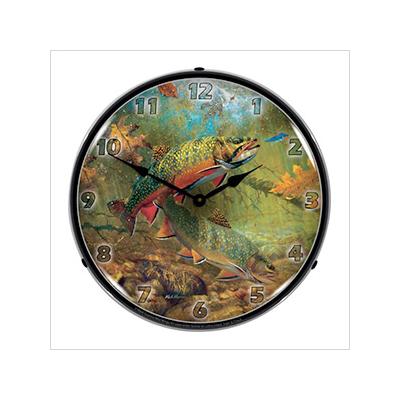 Clocks