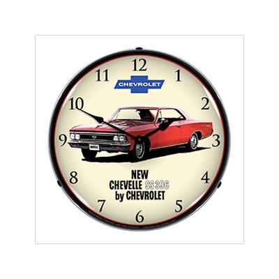 Clocks