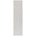 Gray/White 108 x 27 x 0.375 in Indoor Area Rug - Safavieh Ebony Wool Area Rug Wool | 108 H x 27 W x 0.375 D in | Wayfair EBN119G-29