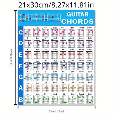 TEMU Guitar Music Chord Poster English Education Teaching Poster Music Teaching Poster