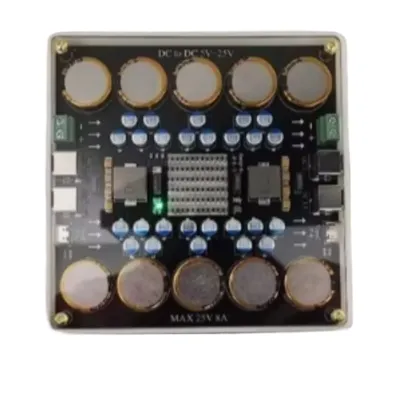 Card image cap