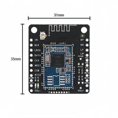 Card image cap