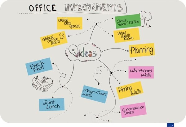 Legamaster ESSENCE Whiteboard 100x150cm Design-Whiteboard, rahmenlos Image
