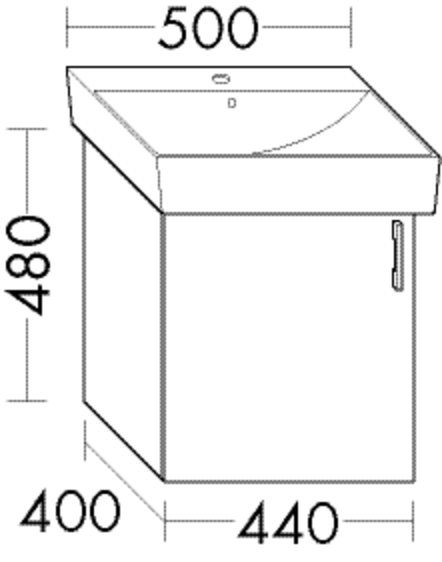 Card image cap