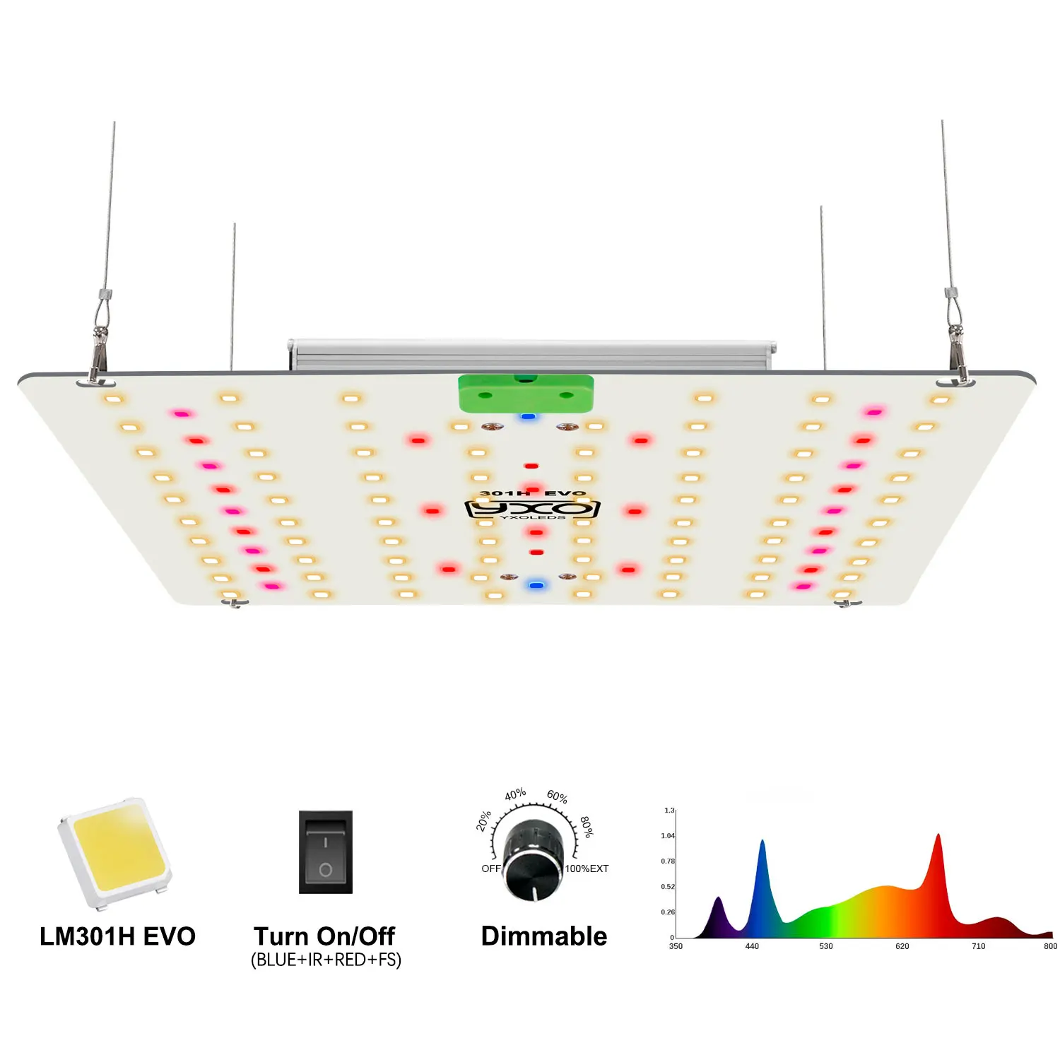 65W 120W LM301H EVO LED Pflanzenlampe für Wachstum und Blüte, Phytolampe für Growzelt, Vollspektrum Hydroponik-Lampe für Gewächshaus und Blumen