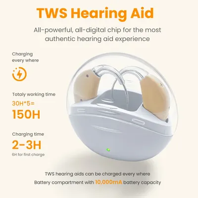 Rechargeable Hearing Aid Wireless Portable BTE Elderly Hearing Aids Magnetic Charging Sound
