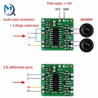 Card image cap