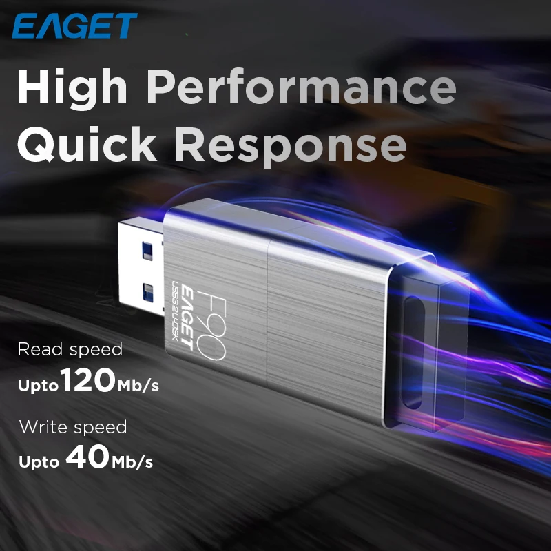 Eaget USB 3.2 Flash-Laufwerk 256 GB 128 GB 64 GB 32 GB Pen-Laufwerk Kreative Persönlichkeit Hochgeschwindigkeits-Push-and-Pull-U-Disk Image