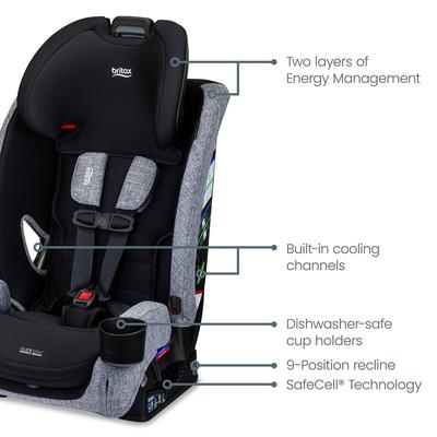 Britax One4Life Slim All-in-One Convertible Car Seat - Raven Black