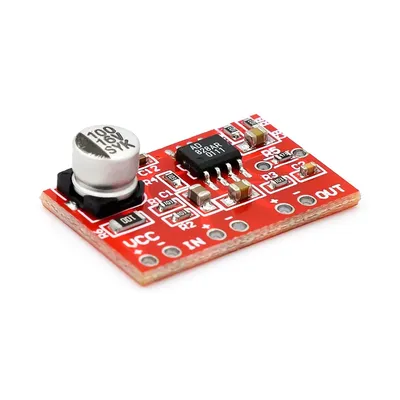 Card image cap