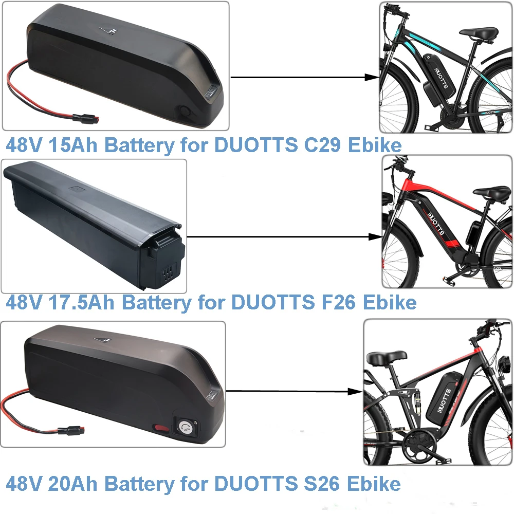 E-Bike-Batterie 48V 15ah 17.5ah 20ah E-Bike-Li-Ionen-Batterie für Duotts C29 F26 S26 Elektro fahrrad Image