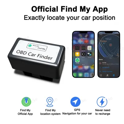 GPS