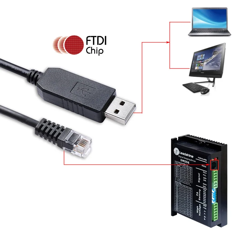 Cavo di sintonizzazione seriale HBS86H per servoazionamento ibrido Leadshine FTDI FT232RL Cavo di configurazione USB RS232 seriale a RJ11 6P6C