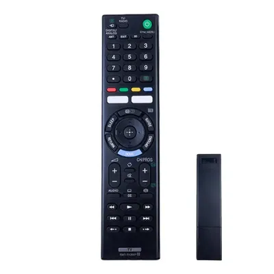 Remote+Controls