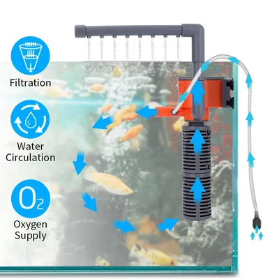 3W 5W Mini Submersible Aquarium Turtle Circulation Fish Oxygen Tank Filter Pump Water Flow Internal