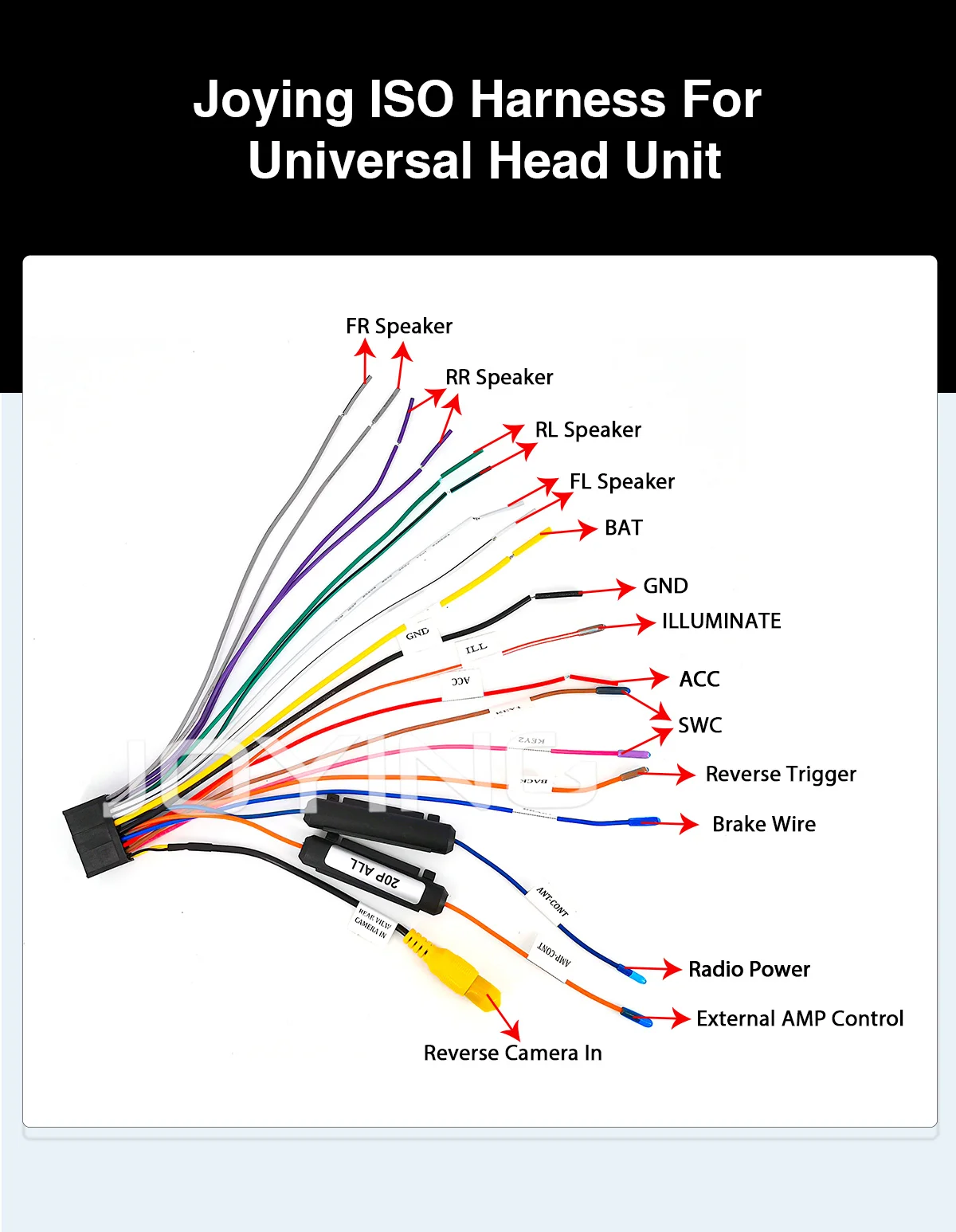 Kosten für Ersatzteile/zusätzliche Gebühr/Versandkosten Image