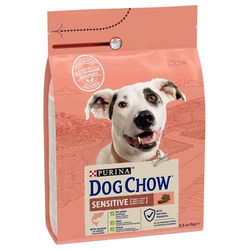 2,5 kg PURINA Dog Chow Adult Sensitive Lachs Hundefutter trocken