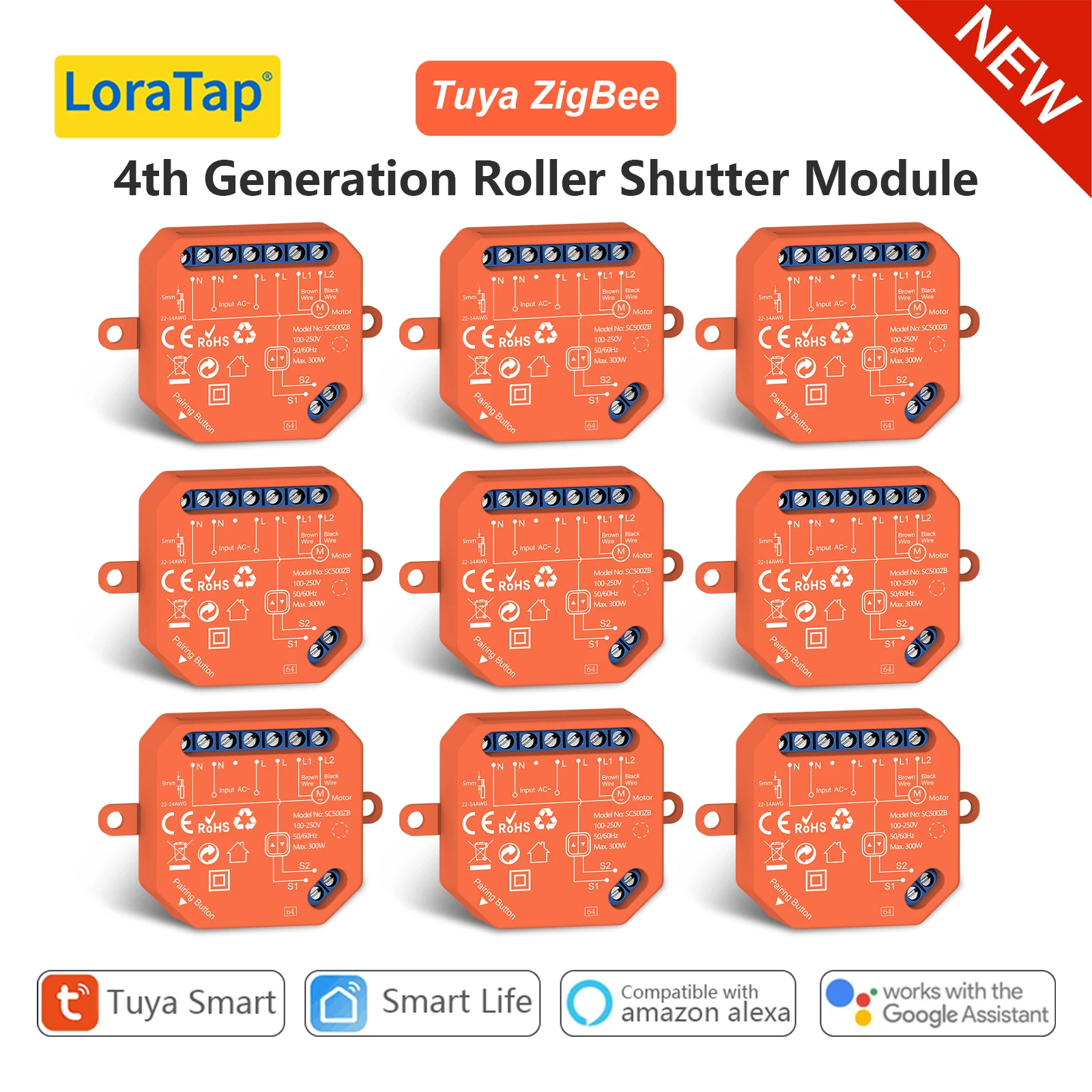 ZigBee Rollladen Jalousien Vorhang Schalter Tuya Smart Life Percentage Progress Timer Sprachsteuerung Google Assistant Alexa Image