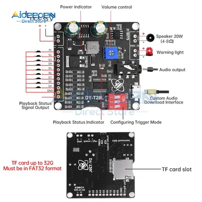 Card image cap