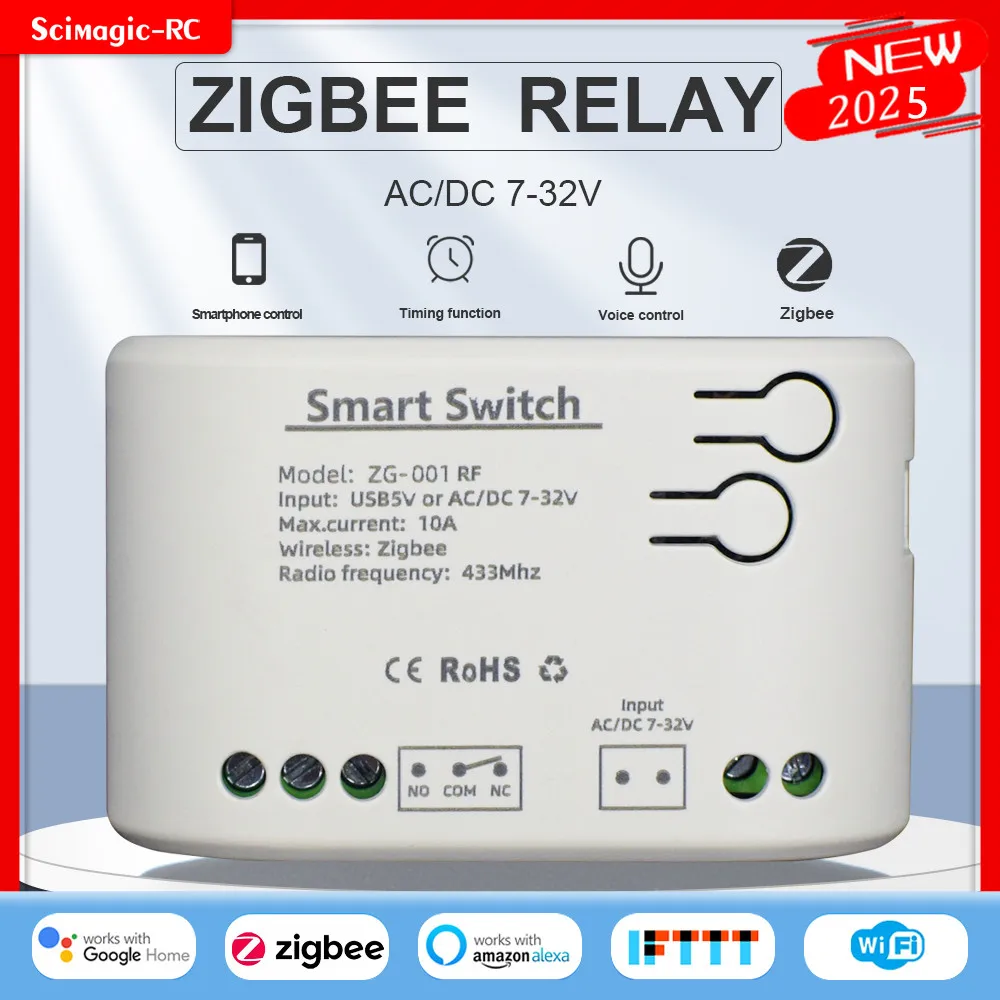 1CH Zigbee Smart Garage Türöffner Fernbedienung Automatisierung Schalter Relais AC DC 7-32V 85-250V Tuya Smartlife APP Motor Modul Image