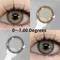 EYESHARE 1 paire de lentilles de myopie lentilles de Contact de couleur de Prescription avec dioptries lentilles naturelles Yaerly marron Contacts de couleur grise