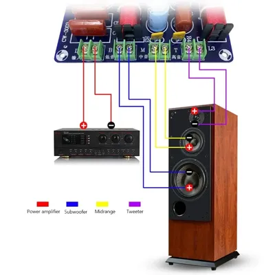 3-Wege 250W 850Hz/5200Hz Frequenz teiler DIY Lautsprecher Filtersc haltung Höhen Medium Bass Hifi Image